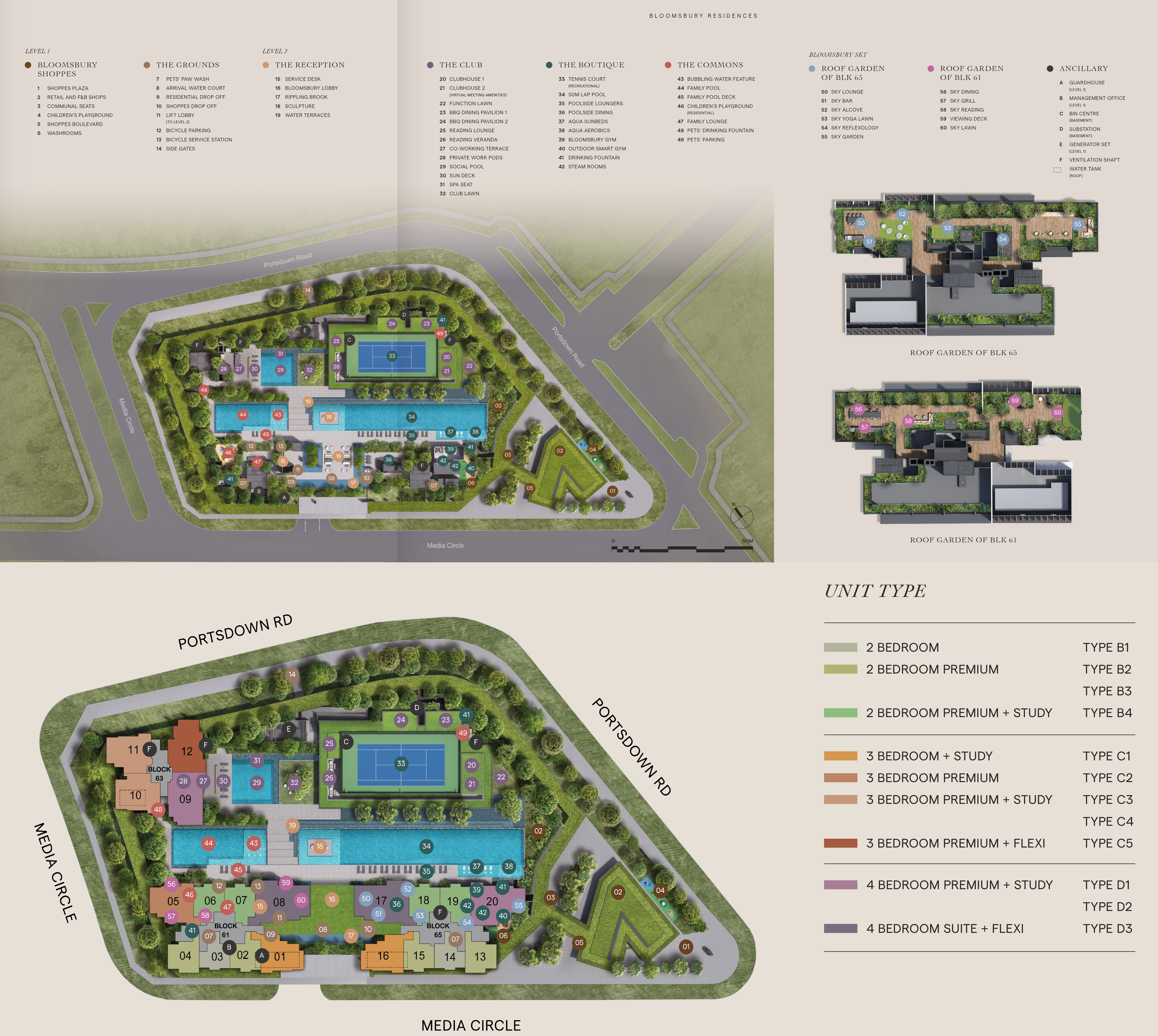 Site Map